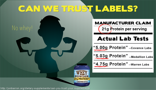 Can we trust labels? No whey!