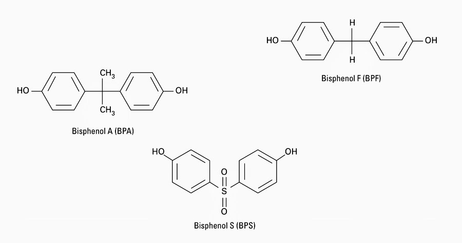 BPA Safety & BPS, BPF | Natural Health Newsletter