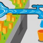 Cancer Causing Chemicals in Drinking Water | Natural Health Blog