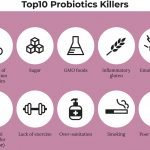 What kills probiotics