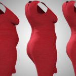 Body Fat Increases Cancer Risk | Natural Health Blog