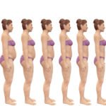 Maintaining Weight Loss