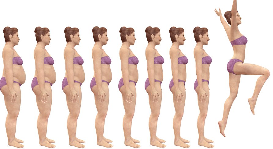 Maintaining Weight Loss